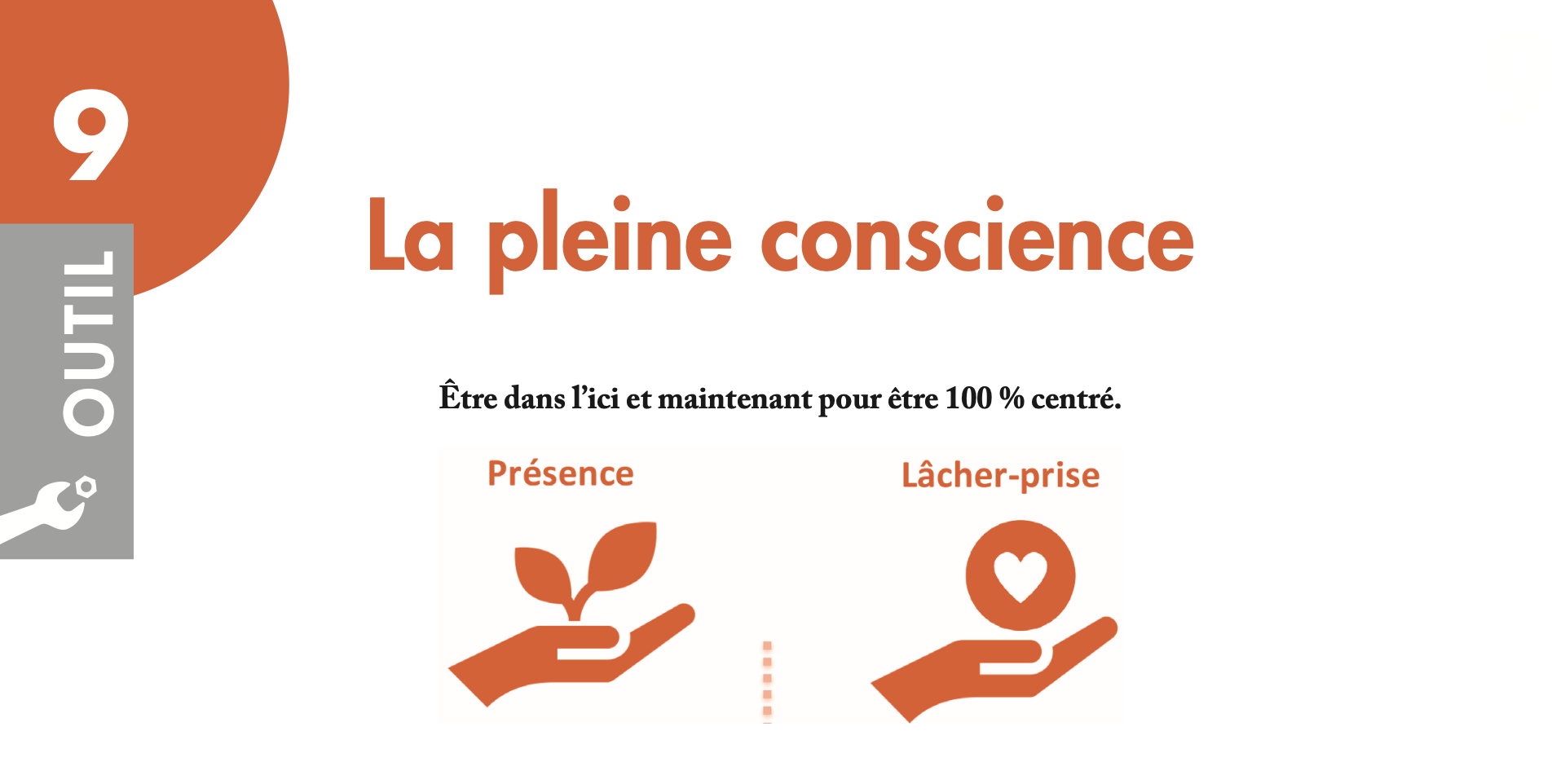 Les 50 outils du coach - Pleine conscience