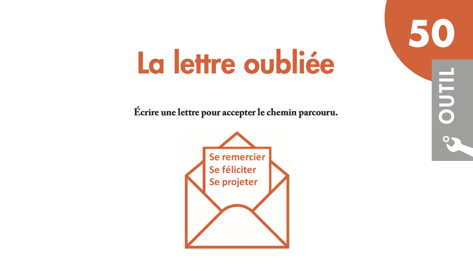 Les 50 outils du coach - Lettre oubliée